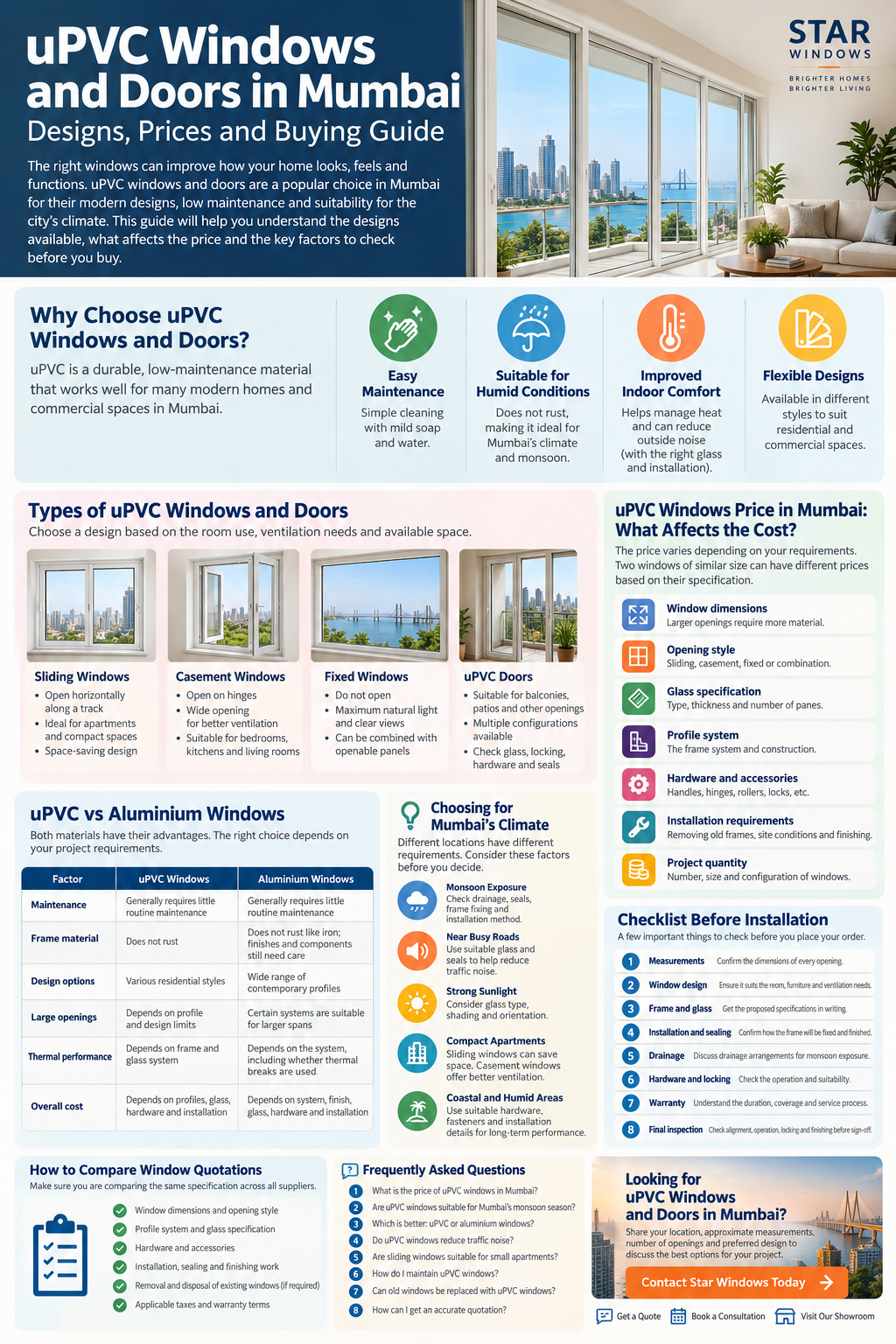 Mumbai uPVC Windows Guide