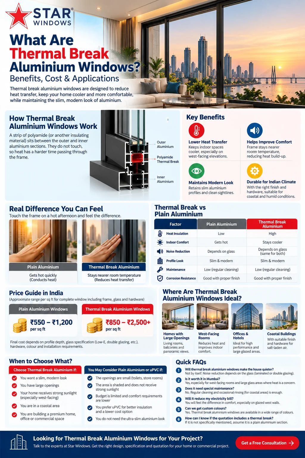 Thermal Break Aluminium Windows GuideThermal Break Aluminium Windows Guide